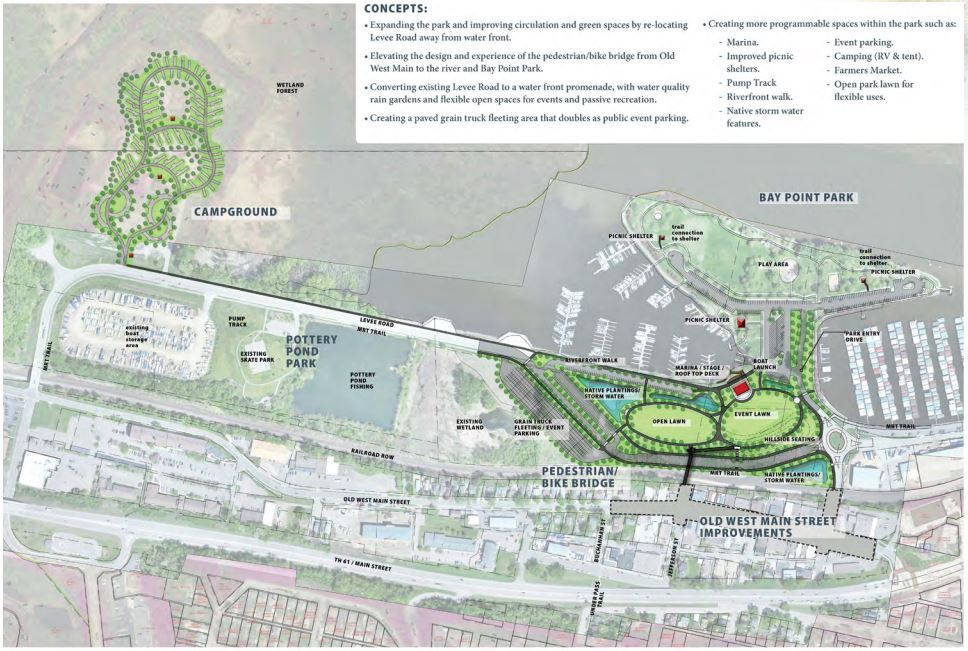 Project planning map of the Old West Main - Upper Harbor Renewal.