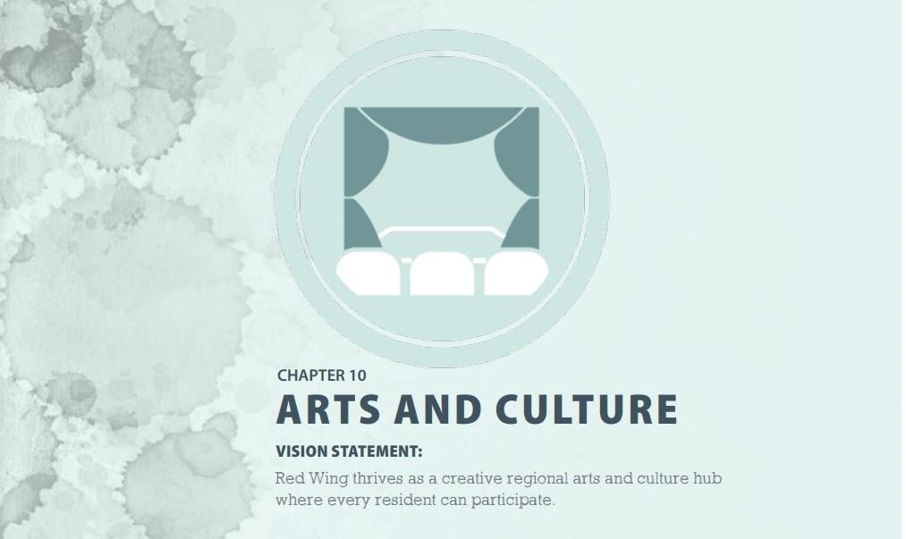 Chapter title page of Chapter 10 of the Red Wing 2040 Plan