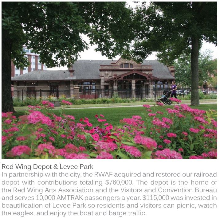 Red Wing Depot and Levee Park